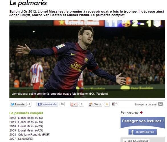 Lionel Messi Ballon d'Or 2012, le site de l'Equipe tue le suspense
