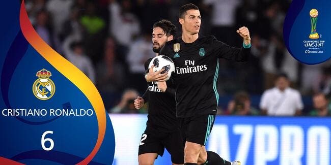Foot : Un record mondial de plus pour Cristiano Ronaldo devant Messi et Suarez !