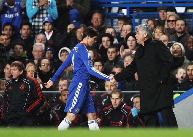 Chelsea ne met pas la pression sur Drogba et Torres